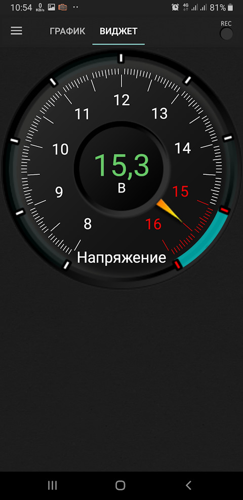 Как войти в даркнет
