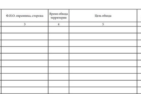 Ссылки на кракен com