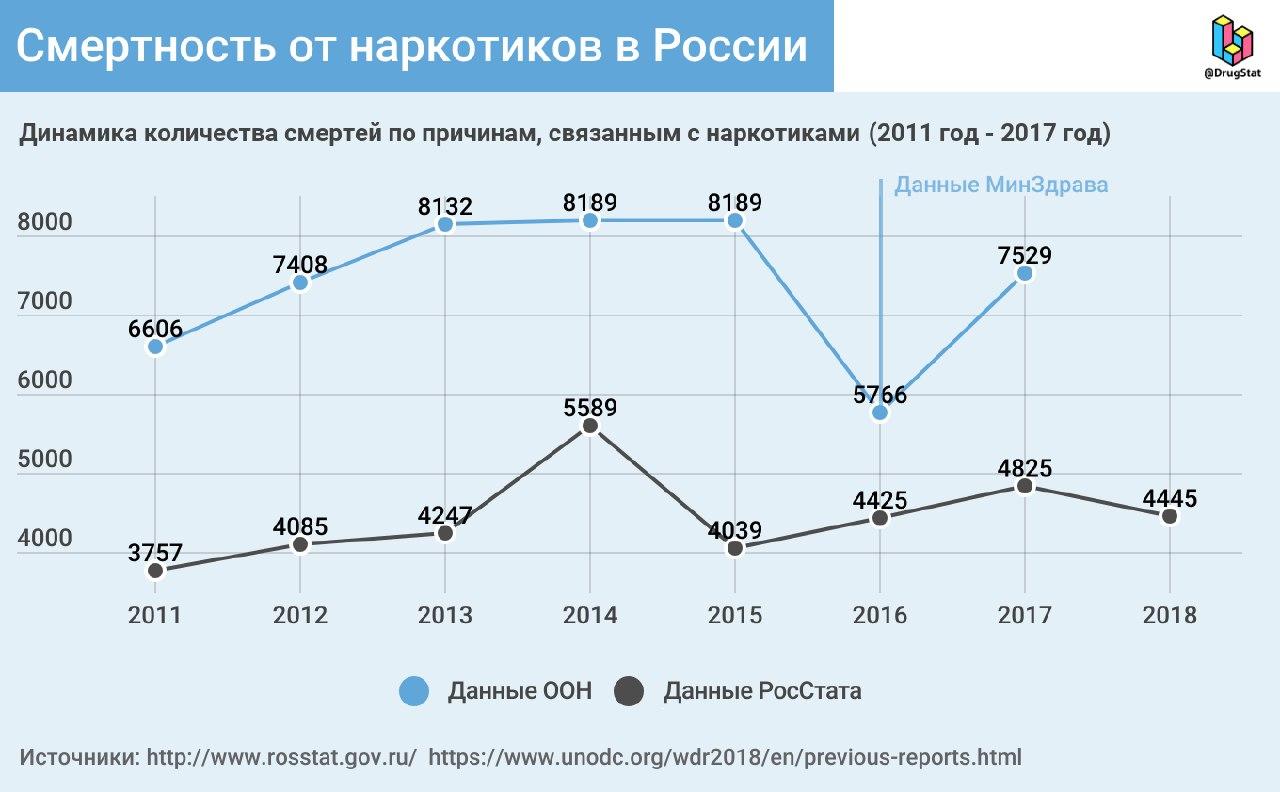 Кракен маркетплейс что